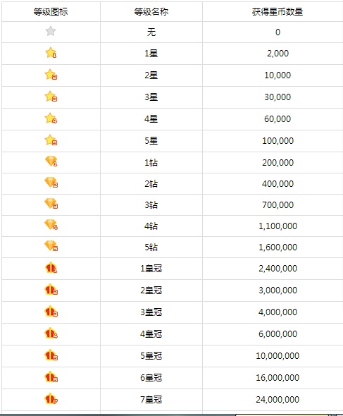 繁星直播截图
