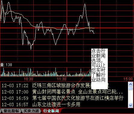中银国际证券同花顺截图