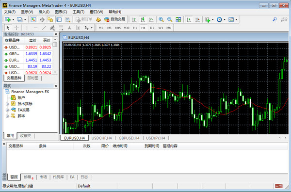 finance managers Meta Trader 4截图