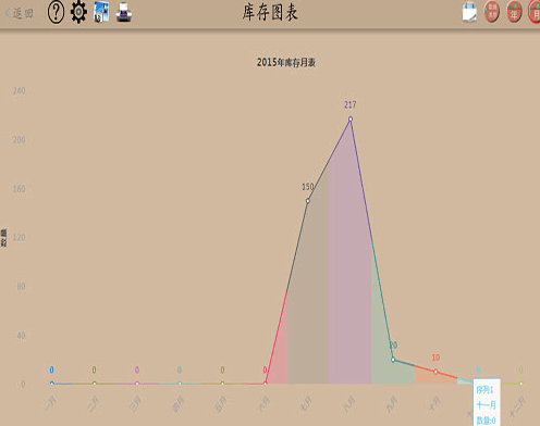雅瓷办公截图