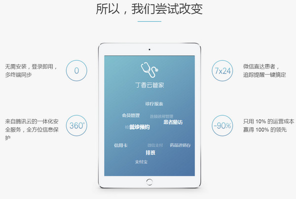 丁香云管家截图