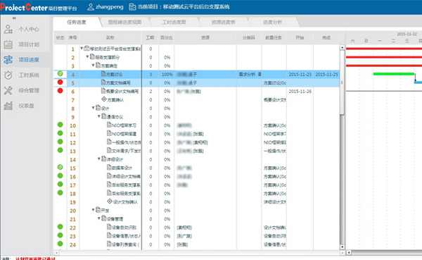 项目管理软件(ProjectCenter)截图