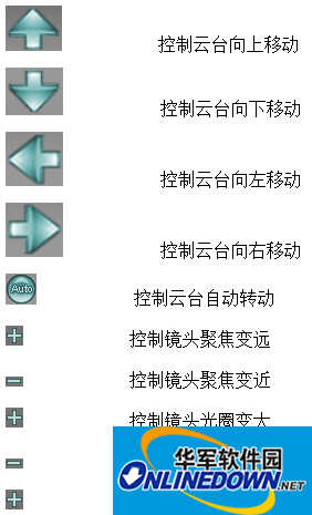 idvr8000驱动程序包含监控软件截图