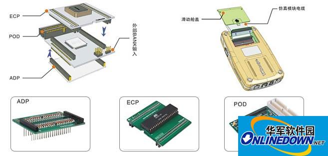 TKScope仿真AVR驱动程序(AVR Studio环境)截图