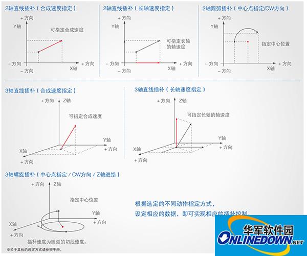 pic08.jpg 松下FPXH usb驱动截图