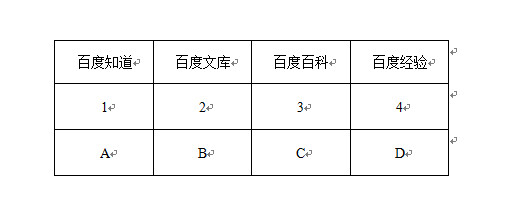 思华转为制表符截图