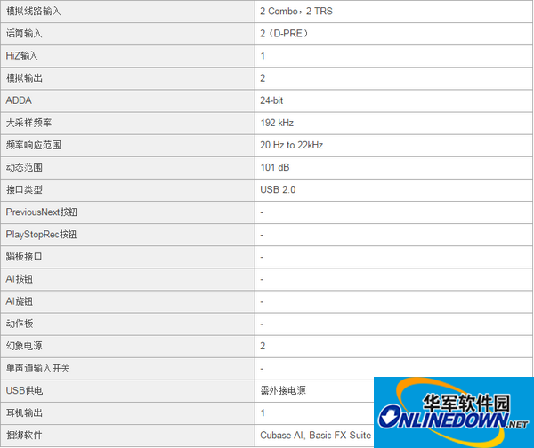 blob.png 雅马哈ur242声卡驱动程序截图