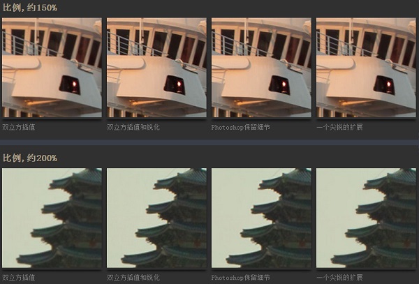 图片放大不失真工具(A Sharper Scaling)截图
