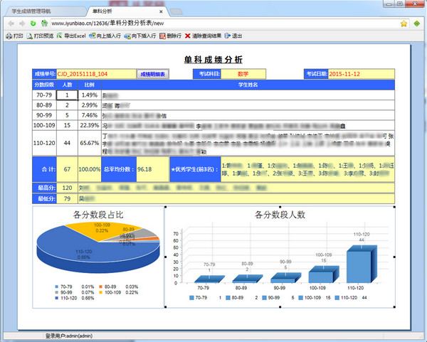 云表学生成绩管理系统截图