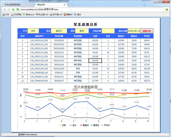 云表学生成绩管理系统截图