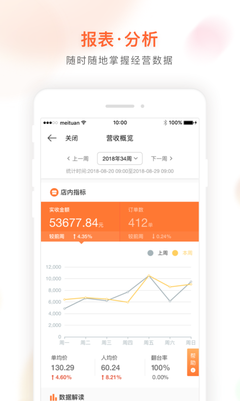 美团管家 美团管家截图
