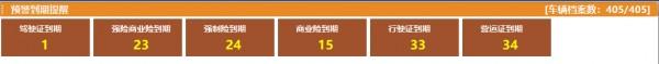 八爪司机车辆云管理平台截图