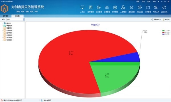 为创鑫捷关务管理系统截图