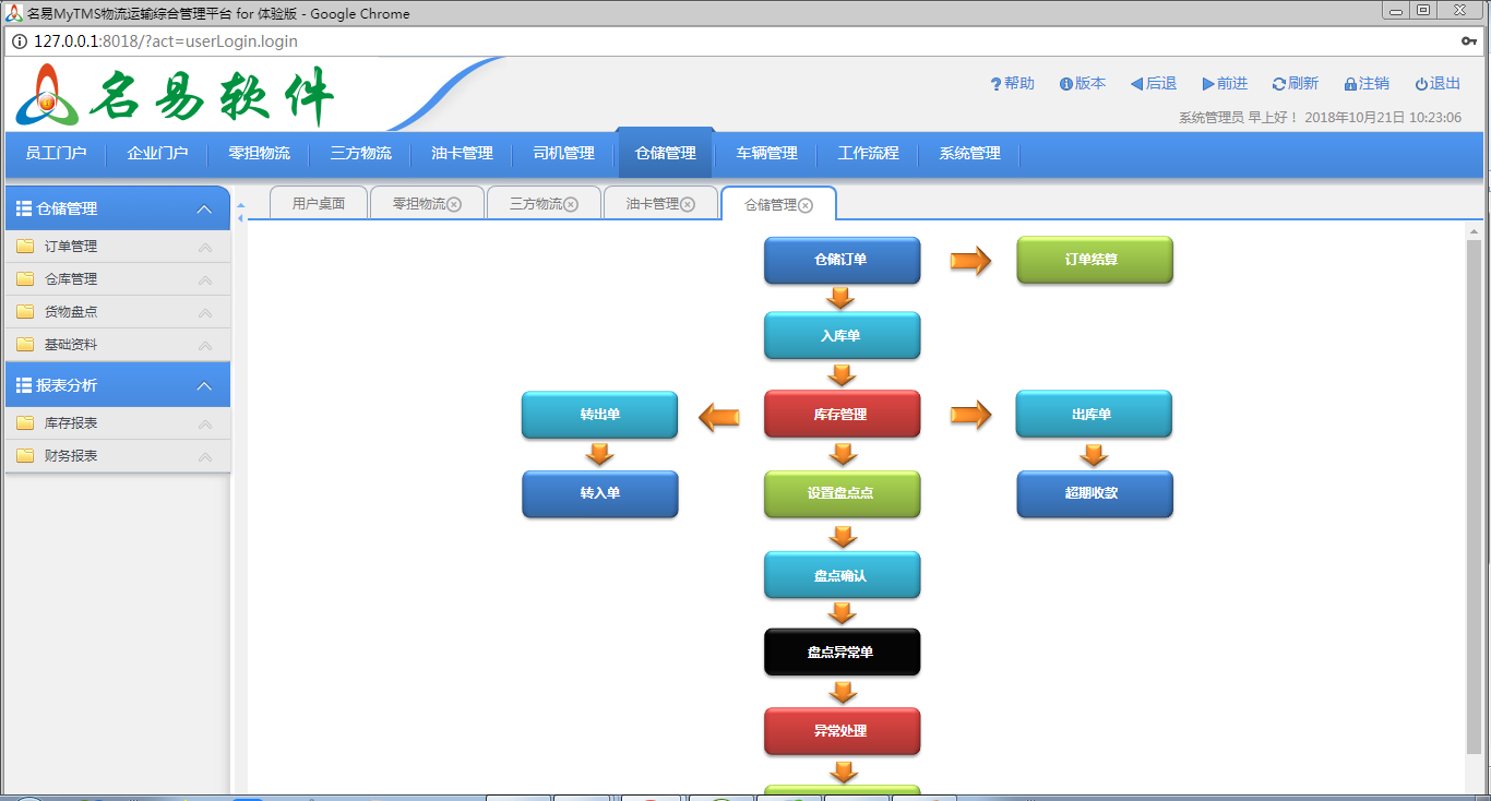 名易MyTMS物流运输管理平台截图