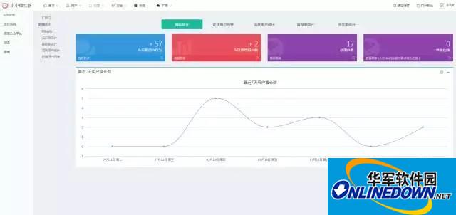 智果内容付费系统截图