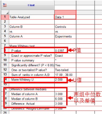 Graphpad Prism棱镜科研绘图工具截图