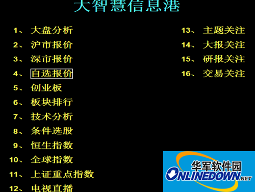 开源证券大智慧网上行情分析及交易系统截图
