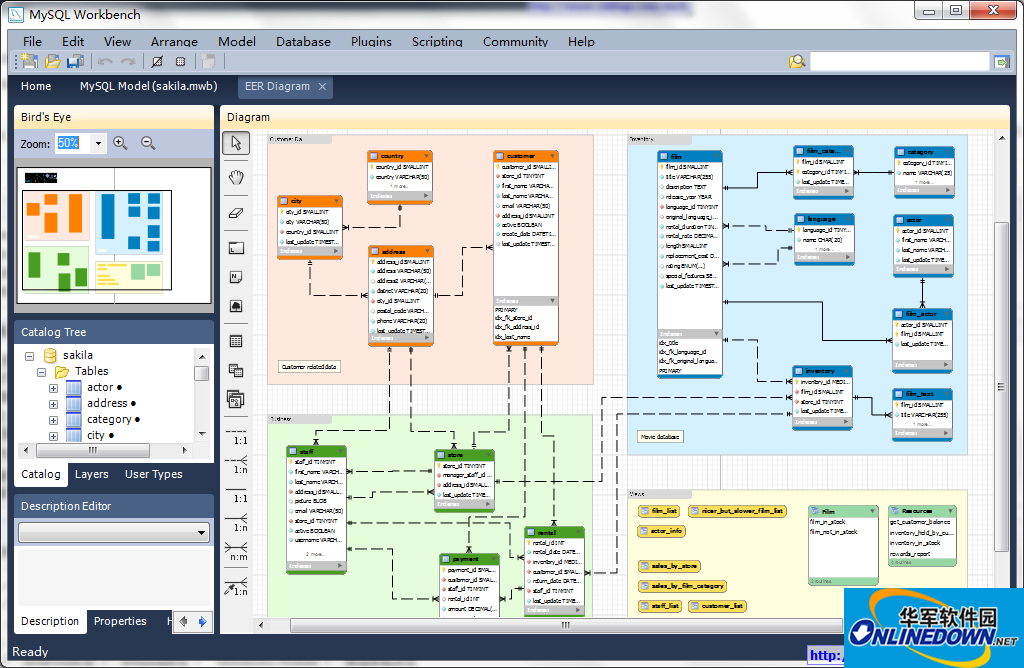 MySQL数据库设计建模(MySQL Workbench)截图