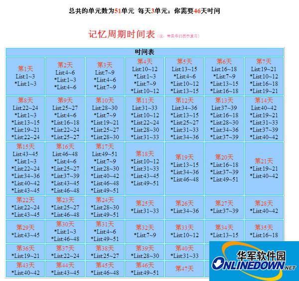 艾宾浩斯记忆时间表生成程序截图