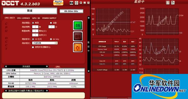 OCCT(电源测试软件)截图
