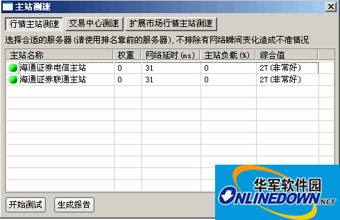 海通证券彩虹投资通达信版截图