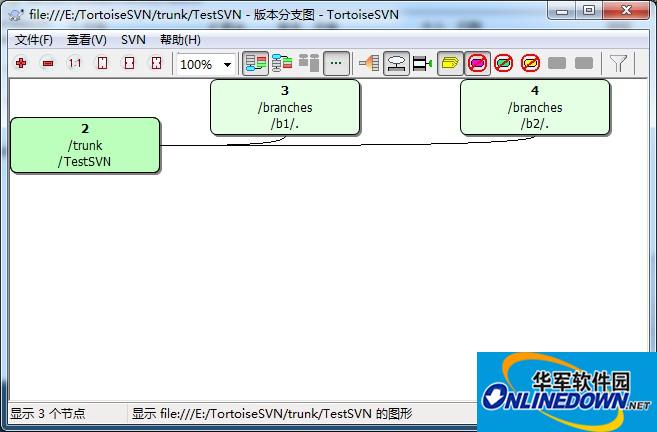 版本管理工具(TortoiseSVN)截图