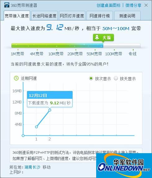 360宽带测速器 360宽带测速器截图