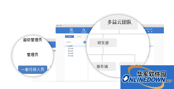 多益云官方PC版截图