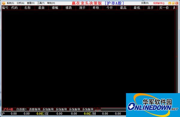 赢在龙头决策版截图