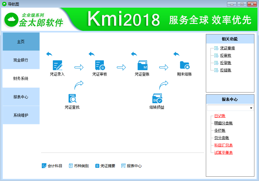 金太郎财务软件官方版截图