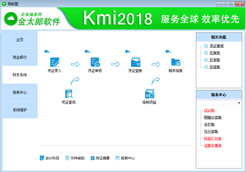 金太郎财务软件官方版截图