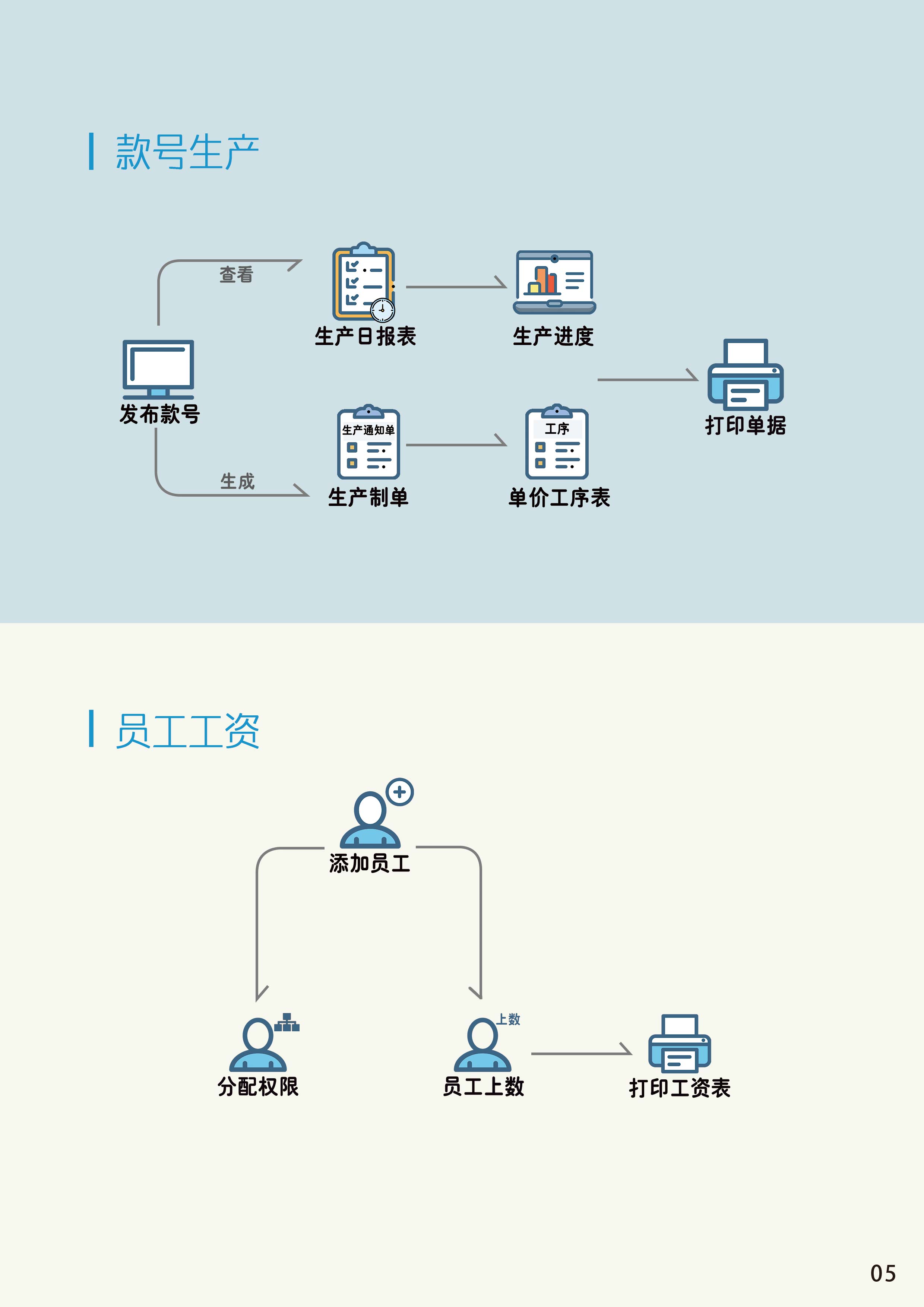 服饰好帮手截图