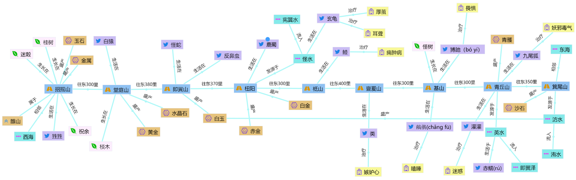 诚若所思(CRSS)截图