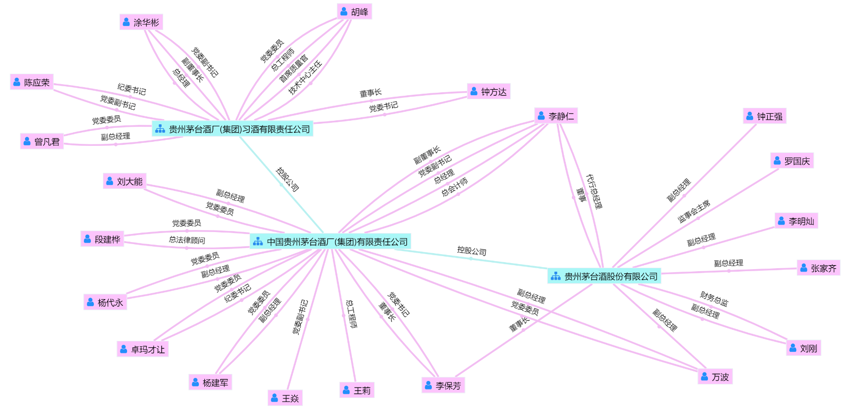 诚若所思(CRSS)截图