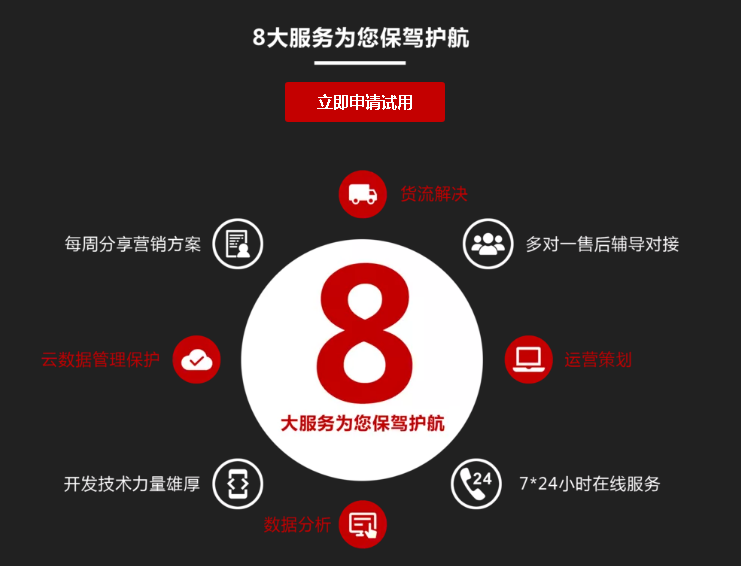 货员甲零售业收银软件截图