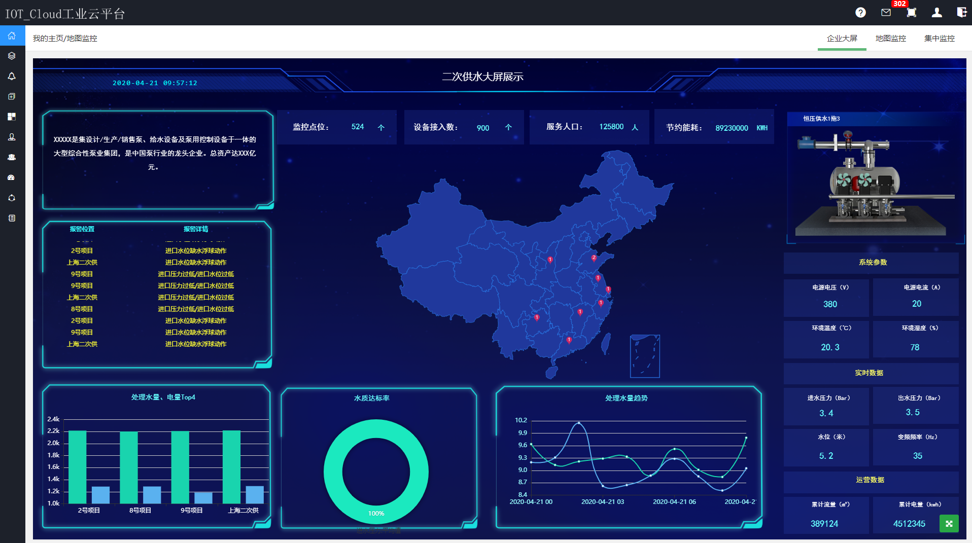 智慧水务云平台(明牛云科技)截图