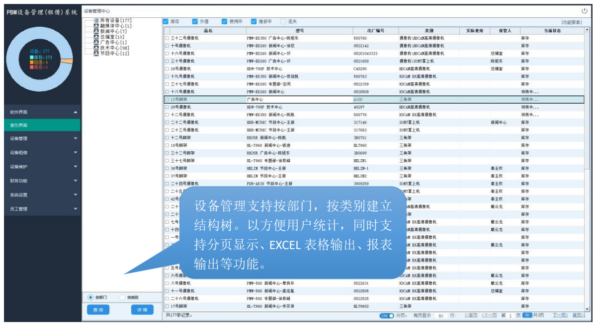 PBM设备管理(租借)系统截图