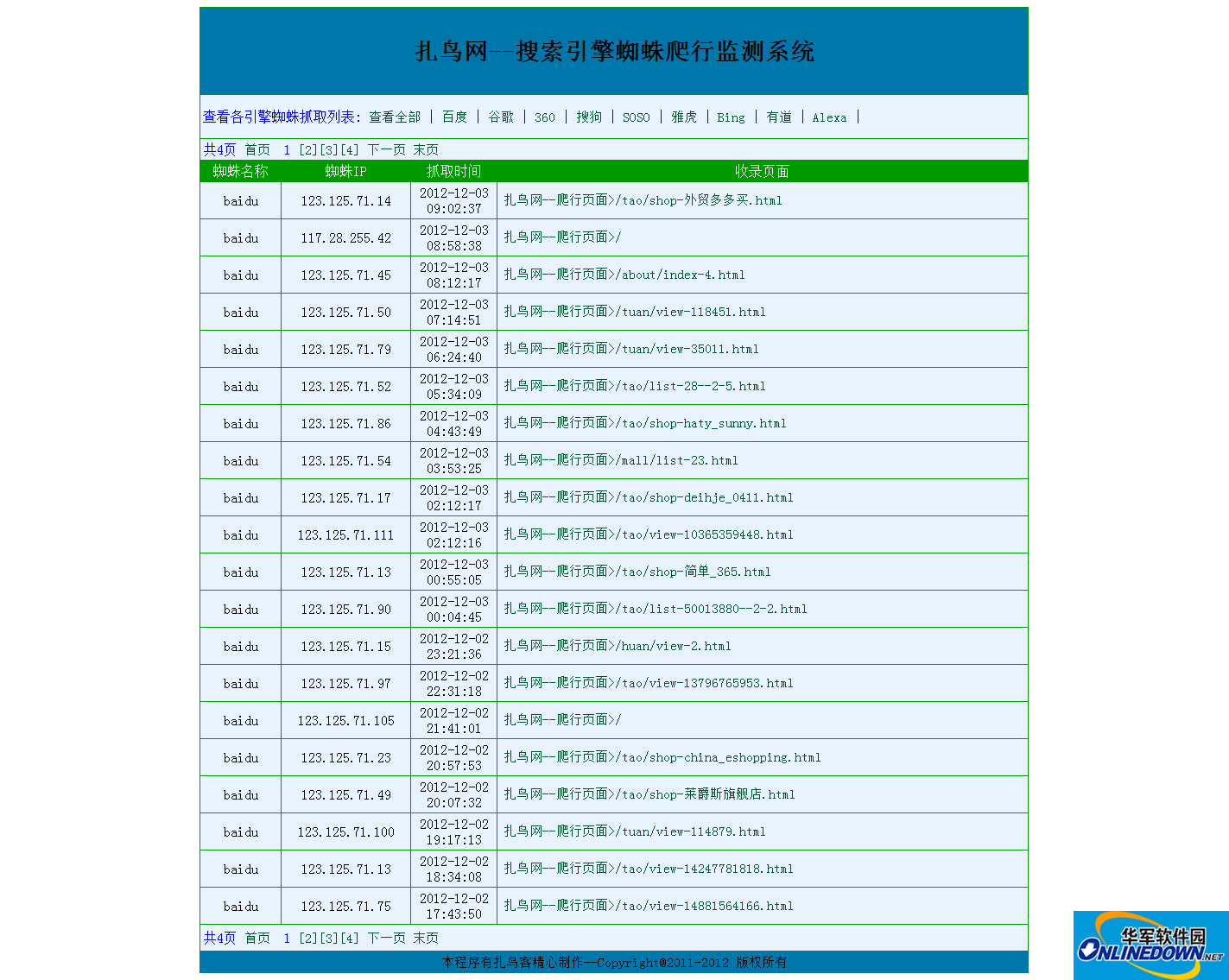 扎鸟搜索引擎蜘蛛爬行统计系统截图