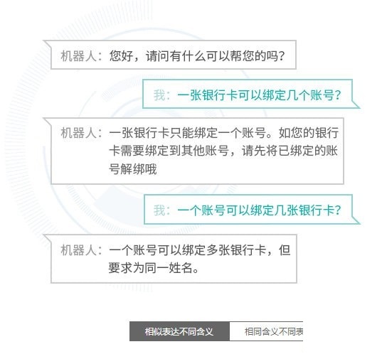 晓多客服机器人截图