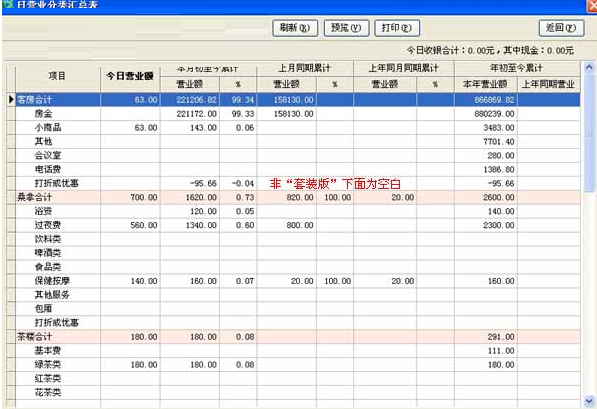 沁心茶楼管理系统截图