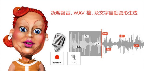 Crazy Talk8截图