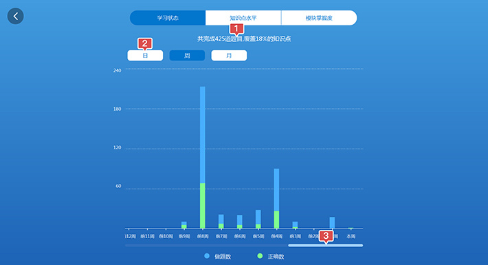 高木学习学生端截图