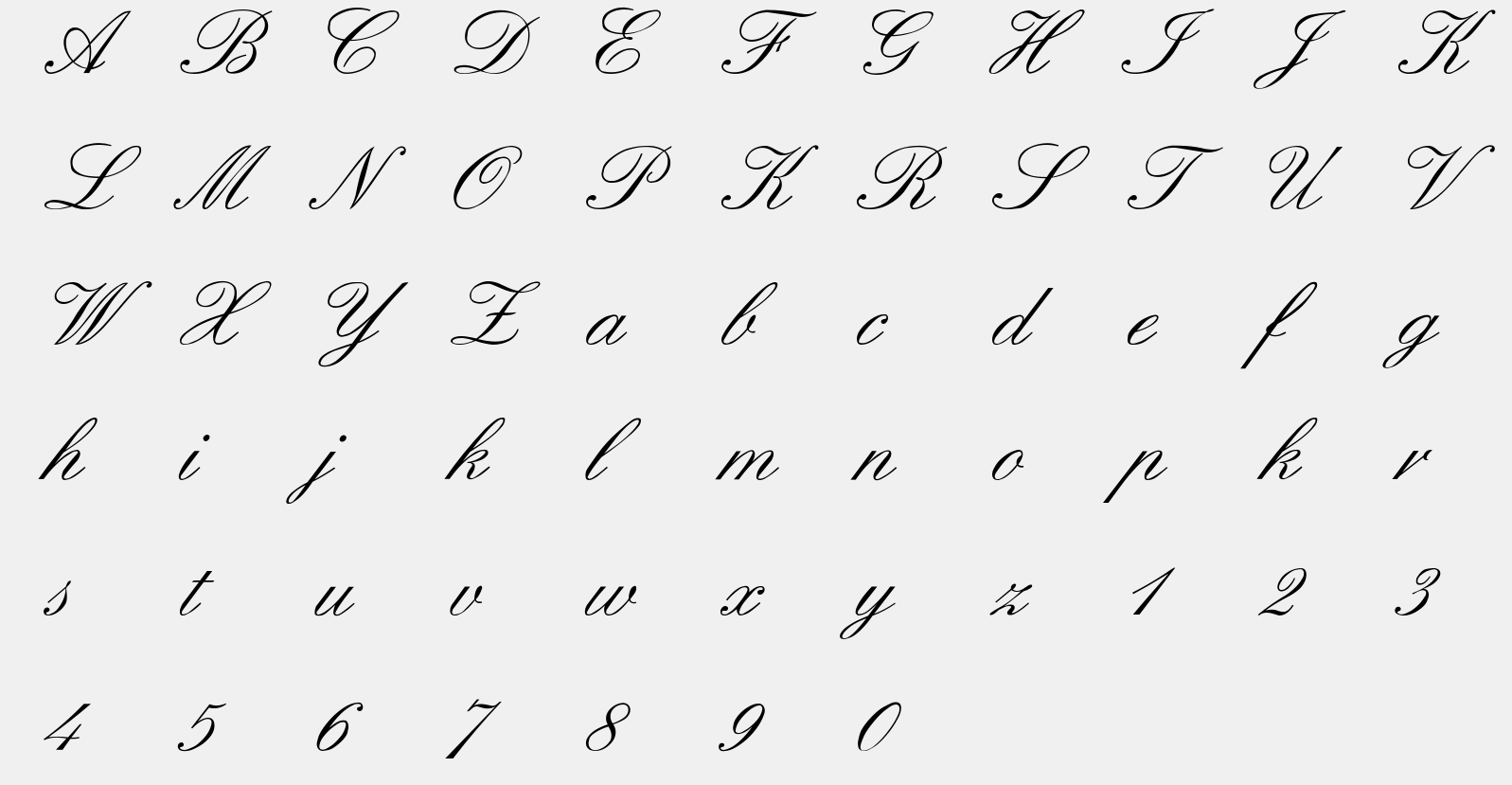 Formal script截图