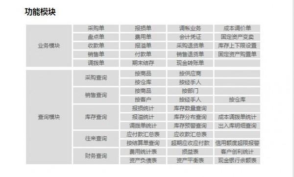 象过河进销存管理软件系统中英文版截图