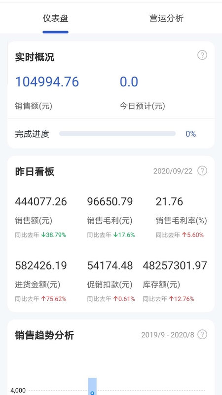 供零在线 供零在线截图