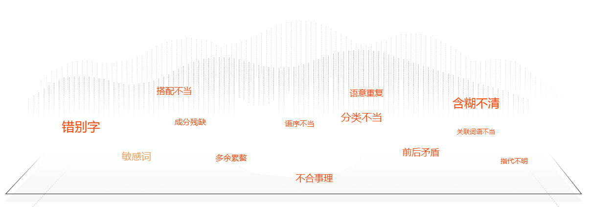 啄木鸟人工智能校对软件截图