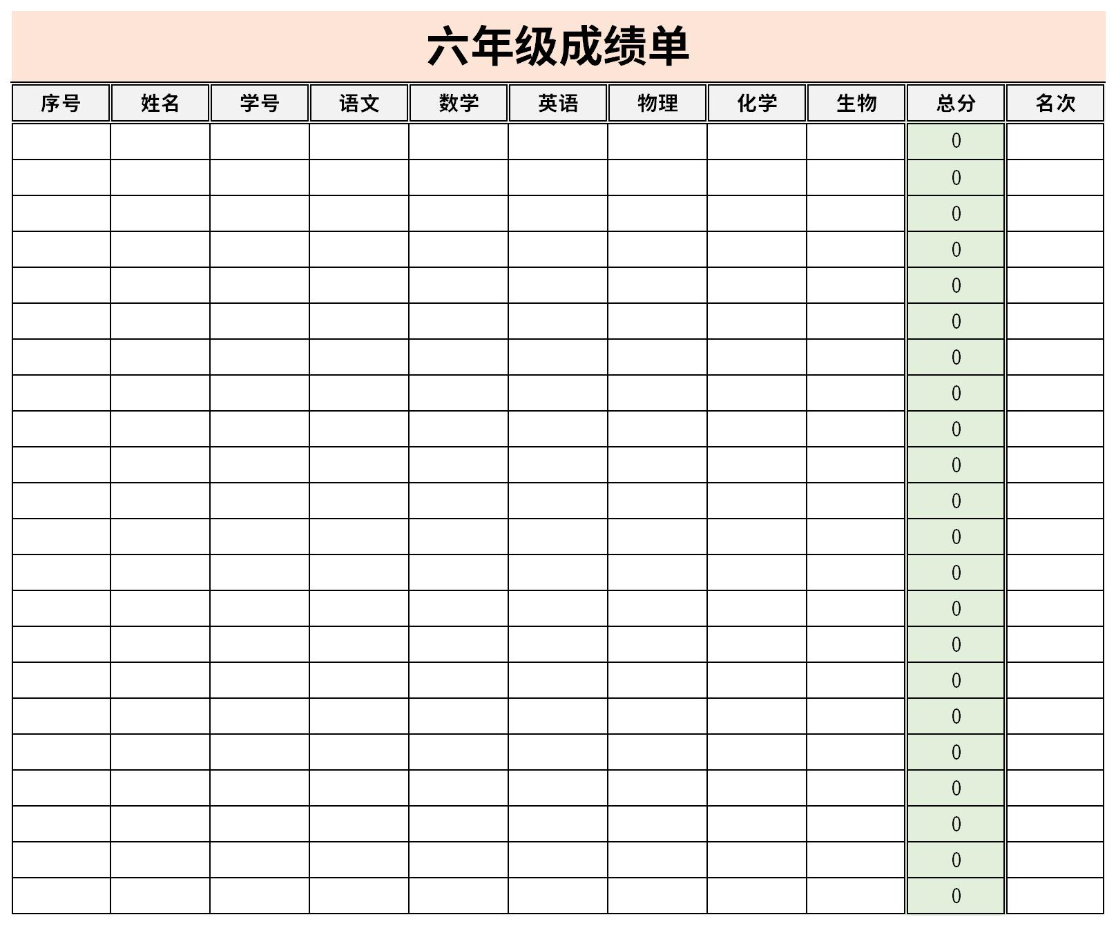 六年级成绩单截图
