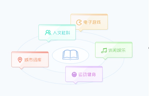 QQ拼音输入法 QQ拼音输入法截图