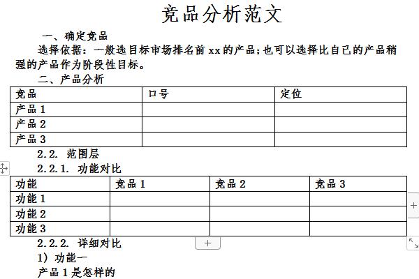 竞品分析范文截图