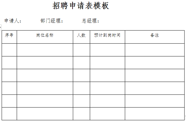 招聘申请表模板截图